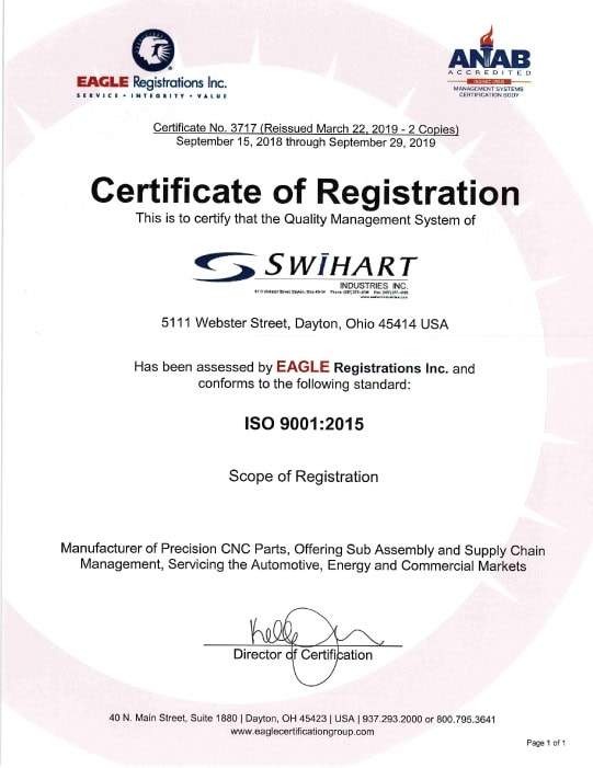Swihart Industries ISO 9001 Swihart Industries ISO 9001